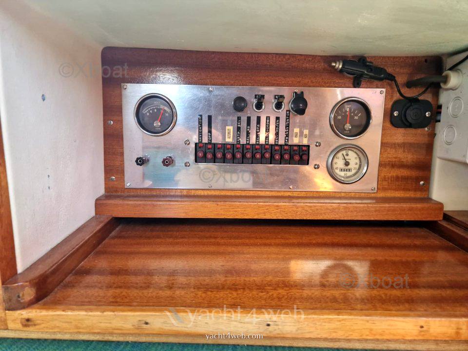 Bianca 27 يستخدم