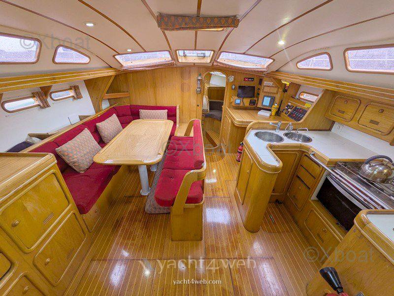 Alubat Ovni 43 يستخدم