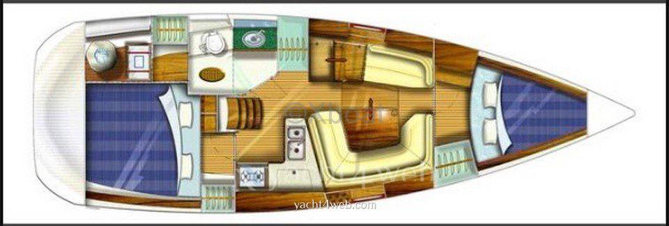 Jeanneau Sun odyssey 35 verwendet