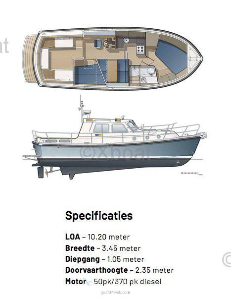 Onj 10.20 Motoryacht
