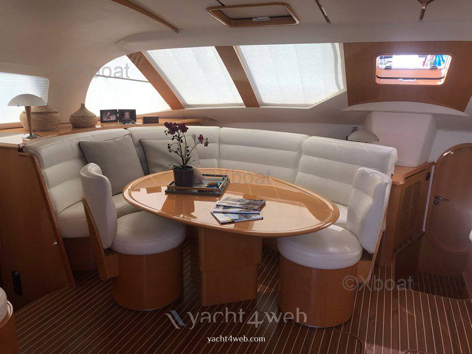 Alliaura Privilege 585