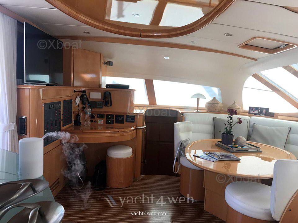 Alliaura Privilege 585