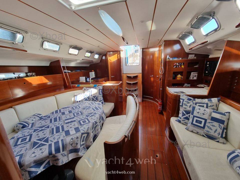 Beneteau First 47.7