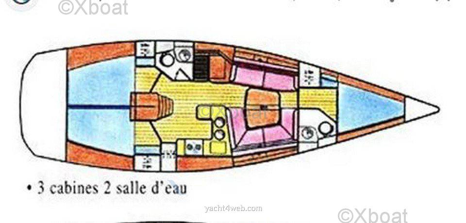 Jeanneau Sun fast 42