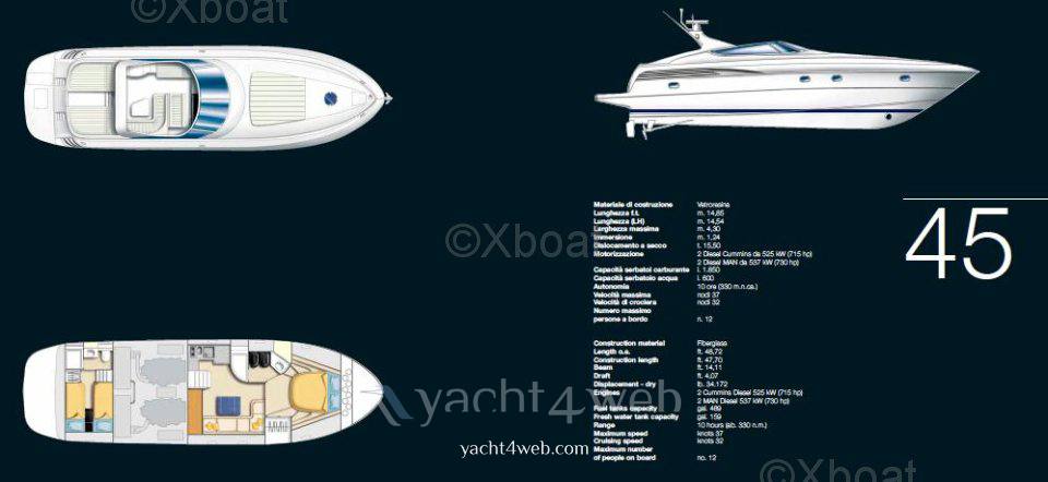 Cantieri di sarnico Maxim 45