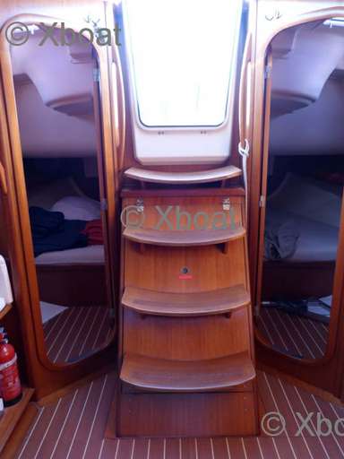 DUFOUR YACHTS DUFOUR YACHTS DUFOUR 425 GRAND LARGE