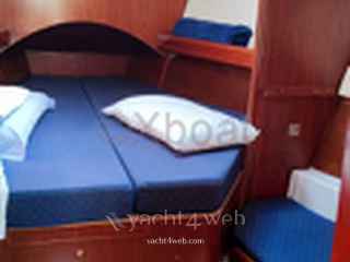 Beneteau Oceanis 423 от 2004
