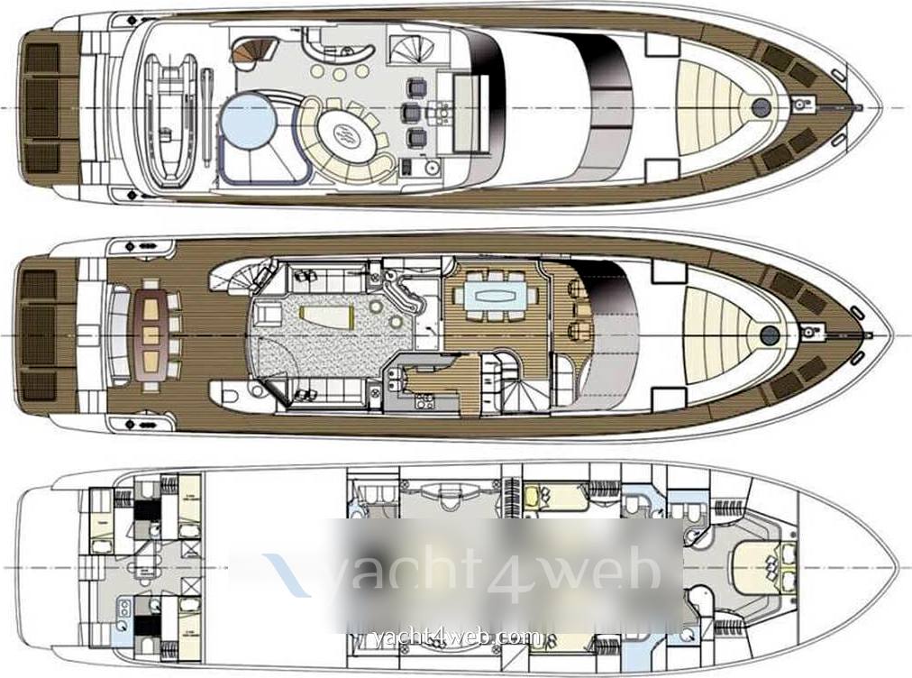 Dominator 86 s barca a motore