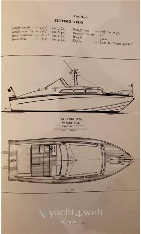 Navaltecnica Settimo velo Моторная лодка используется для продажи