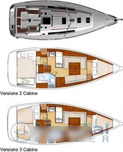 Beneteau Beneteau OCEANIS 34