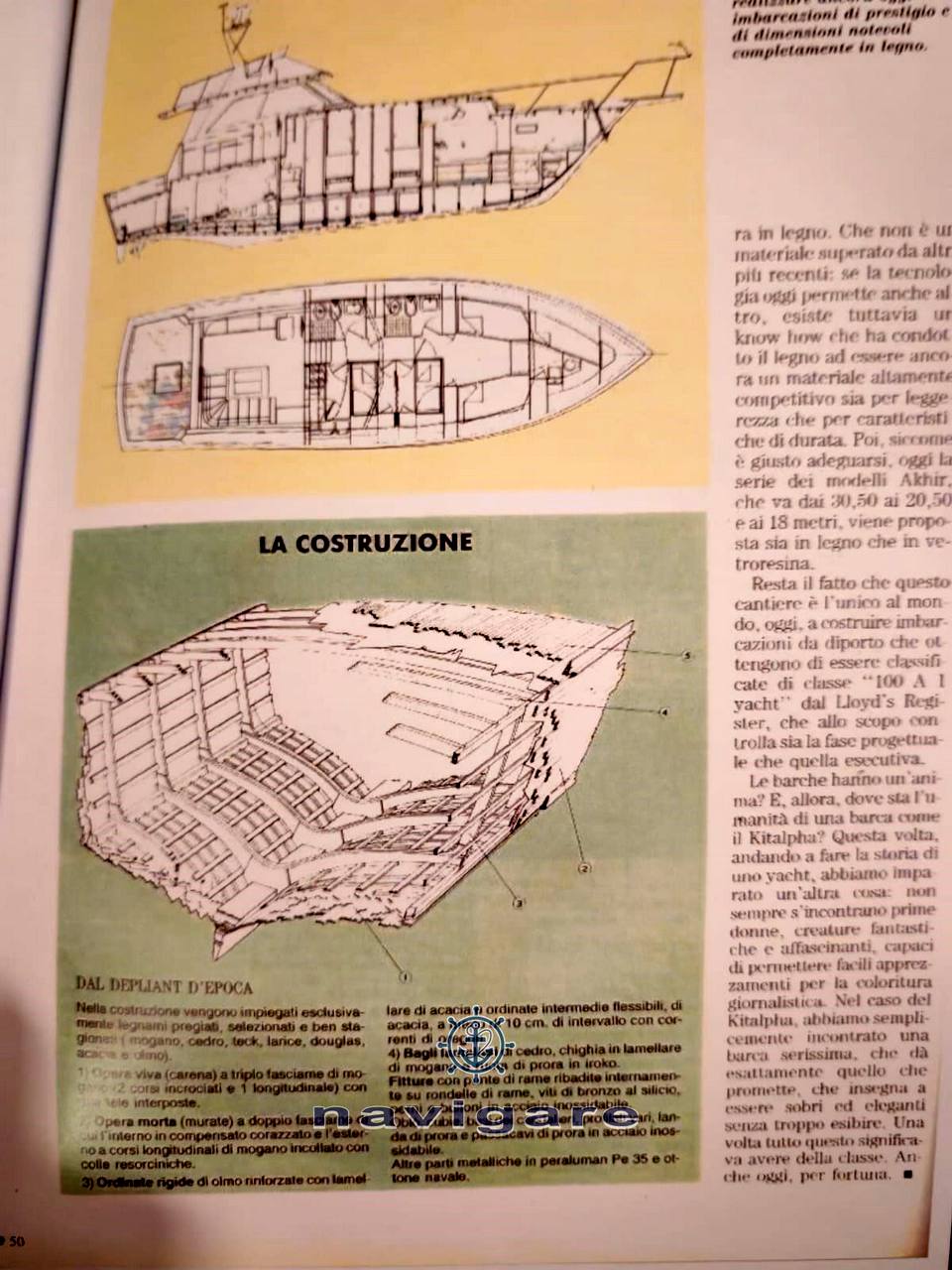 Cantieri di pisa Kitalpha Flybridge