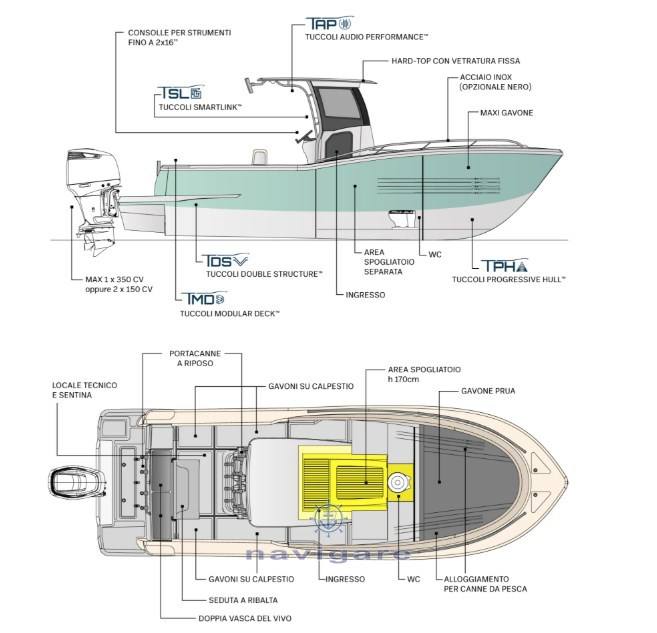 Tuccoli marine T250 vmax Bateau à moteur nouveau en vente