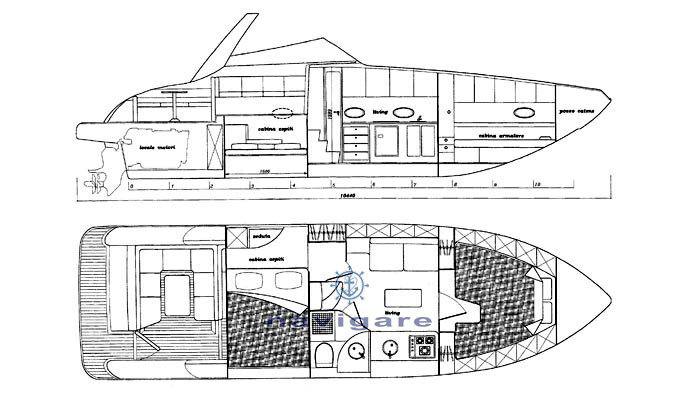Manò marine Mano' 32 sport