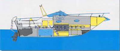 Fiart mare Thunder 28