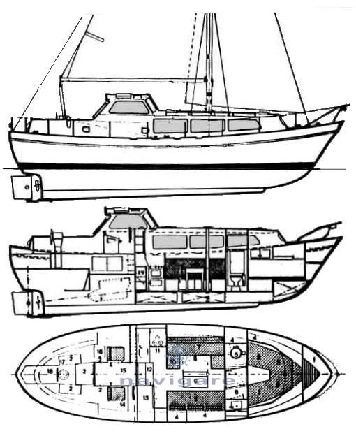 Oy fiskars finlandia Finnsailer 36