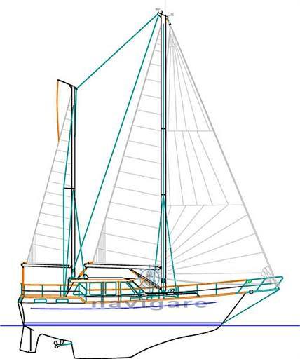Nauticat 36 Barca a vela usata in vendita