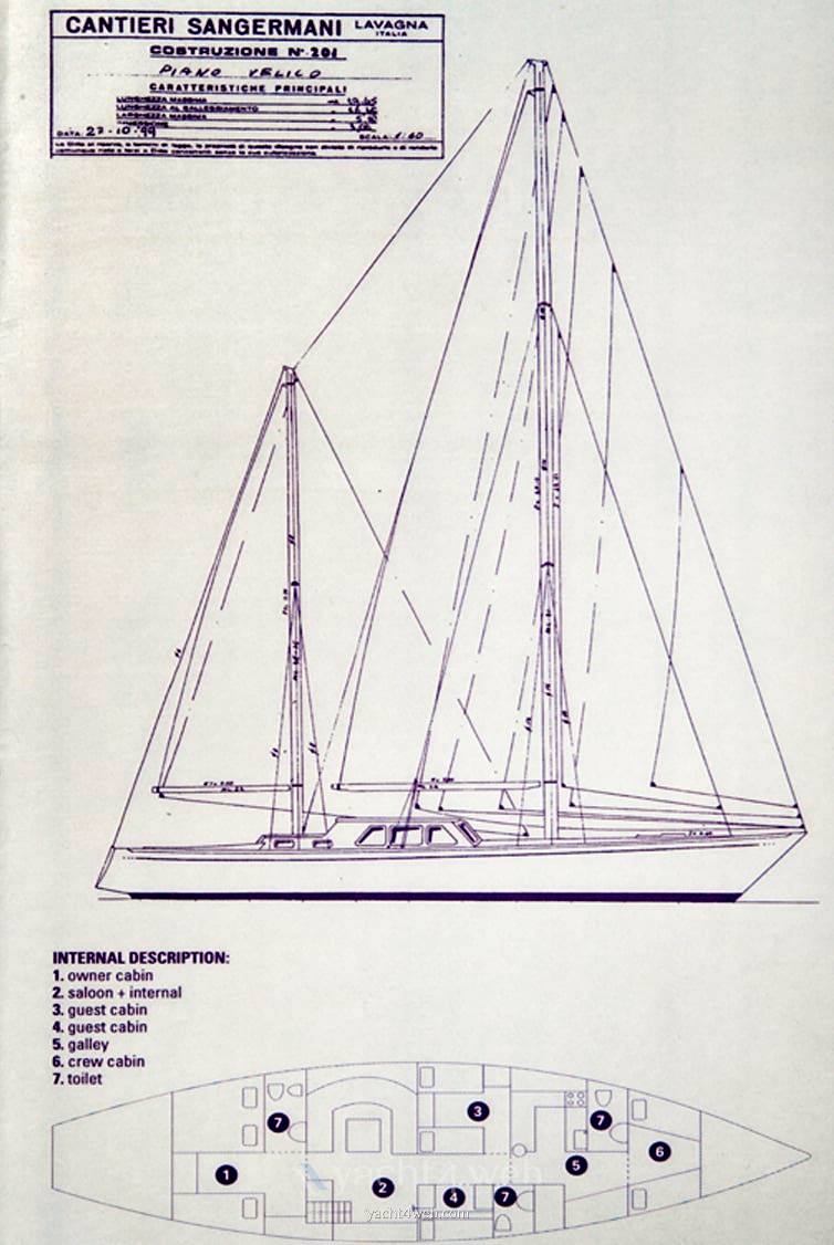 Sangermani 62 Oliria – 19 metri – varo 1976 绘图