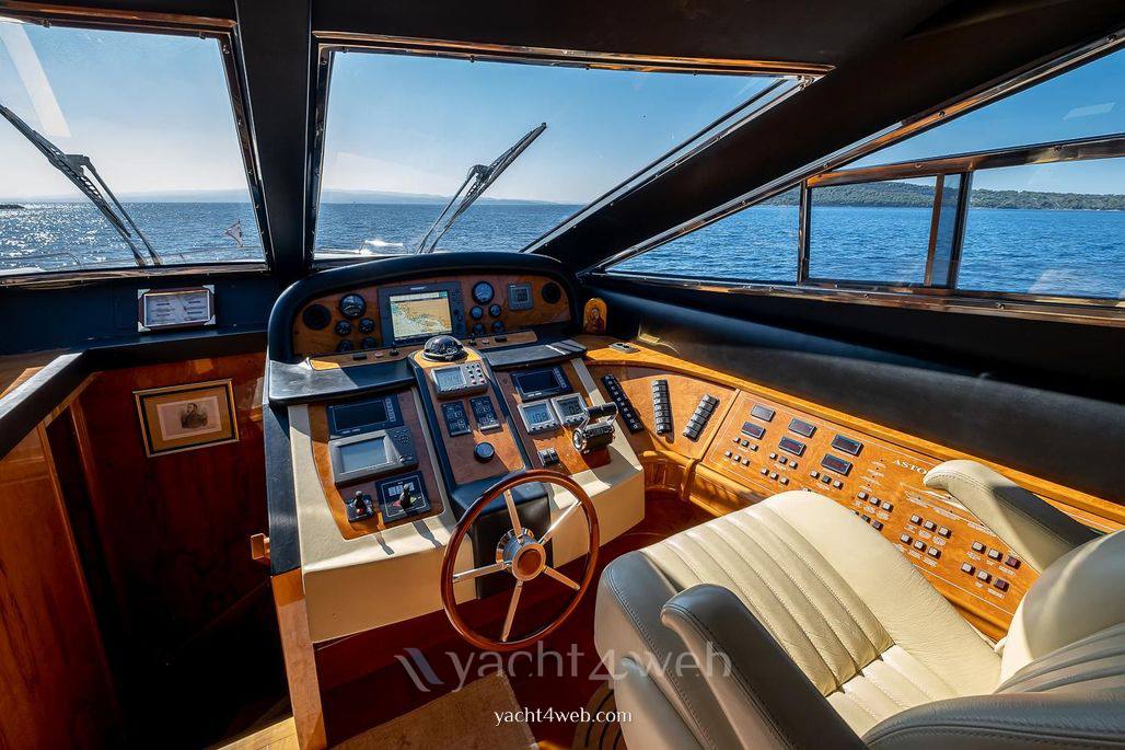 Astondoa Glx 82 Motor yacht