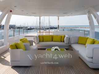 Custom line Navetta 33 от 2021