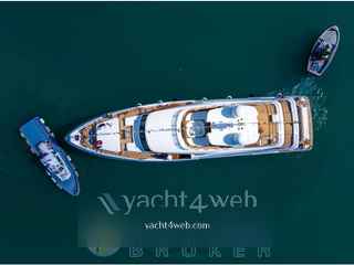 Custom line Navetta 33 от 2021