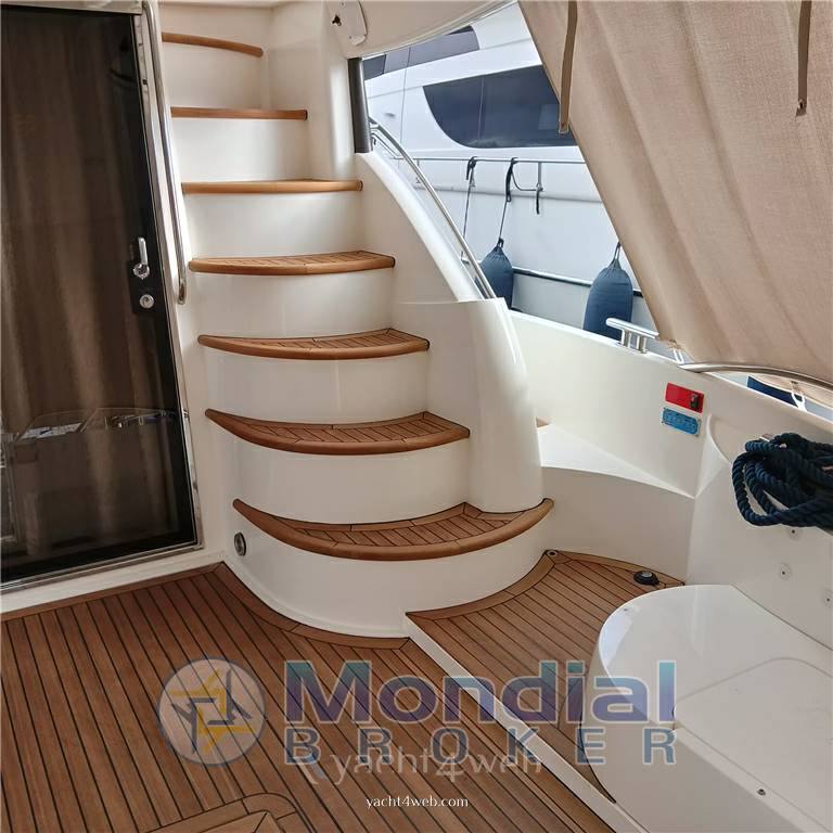 Sunseeker Manhattan 56 Флайбридж используется