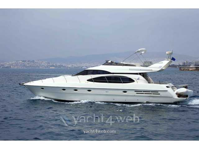 Azimut 58