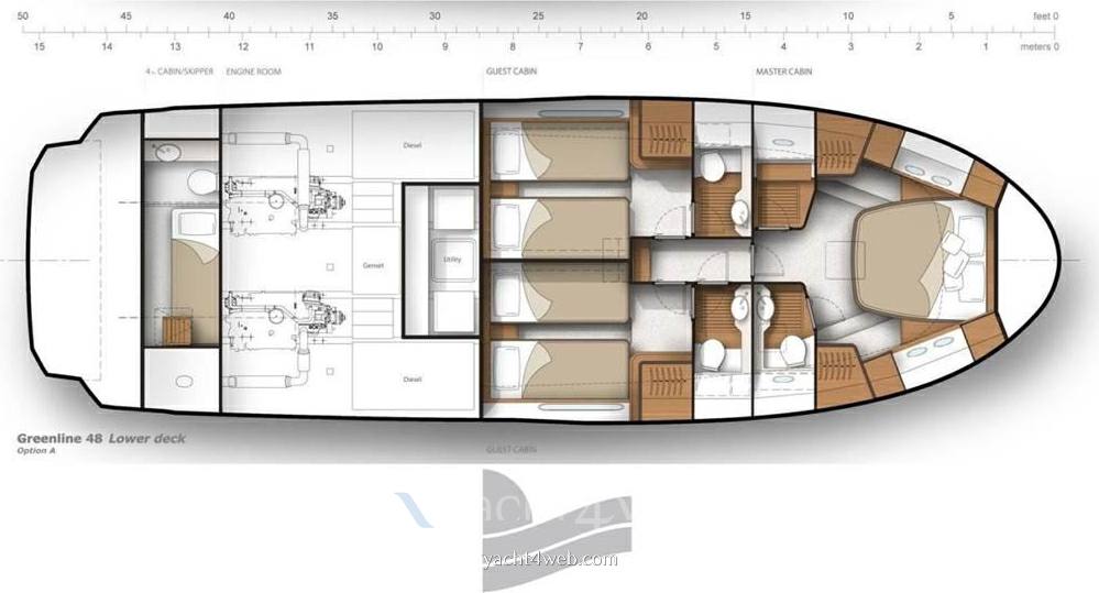Greenline yachts 48 fly Motorboot