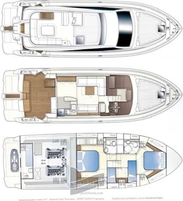 Ferretti yachts Ferretti 530 Barca a motore usata in vendita
