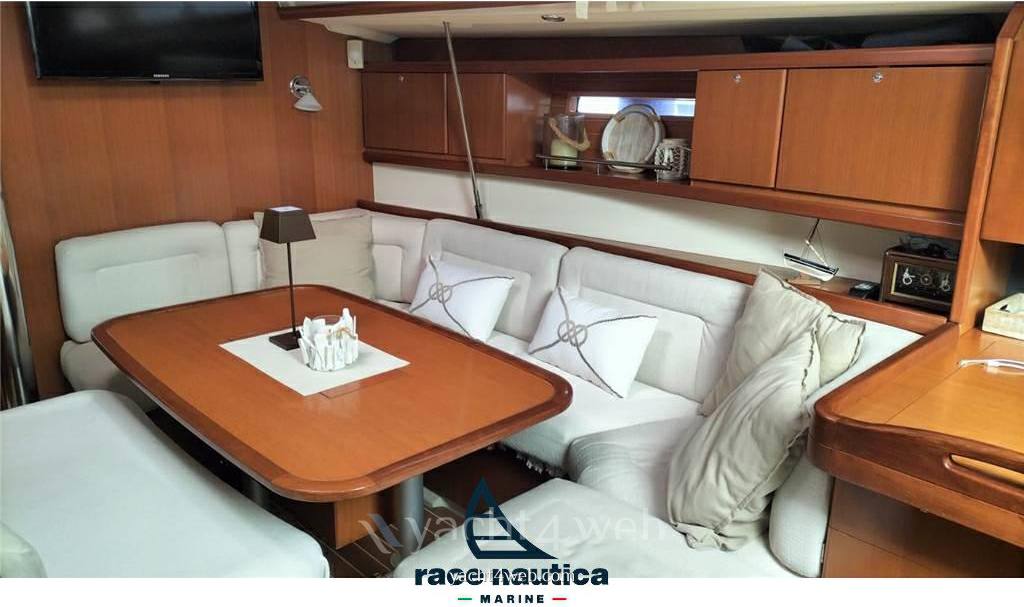 Dufour yachts 425 grand large