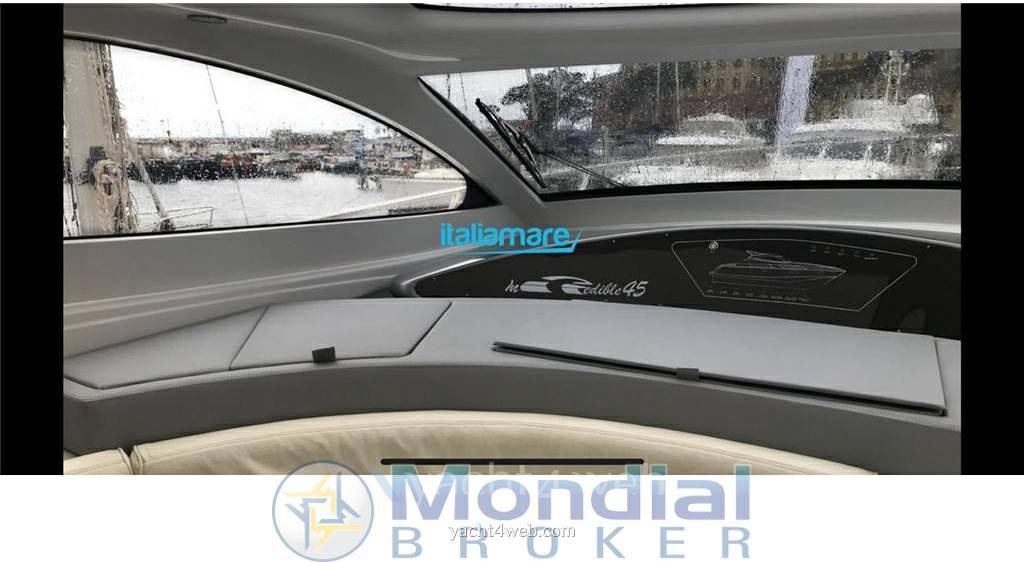 Rizzardi Cr 45 incredible