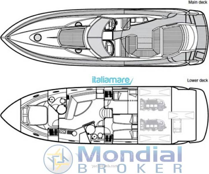 Sunseeker Portofino 53