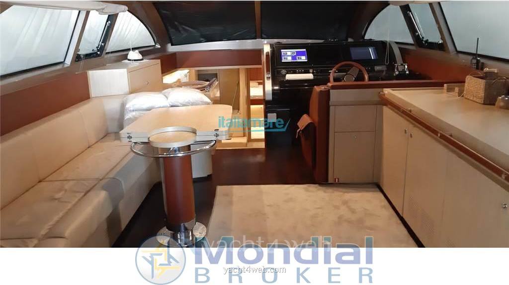 Riva 68 ego 2009