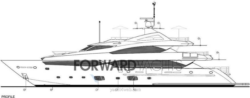 Sunseeker 40m yacht
