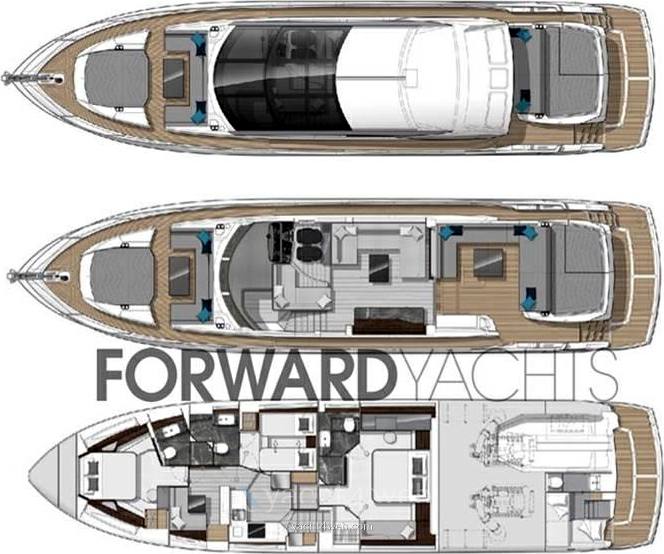 Sunseeker Predator 74 xps