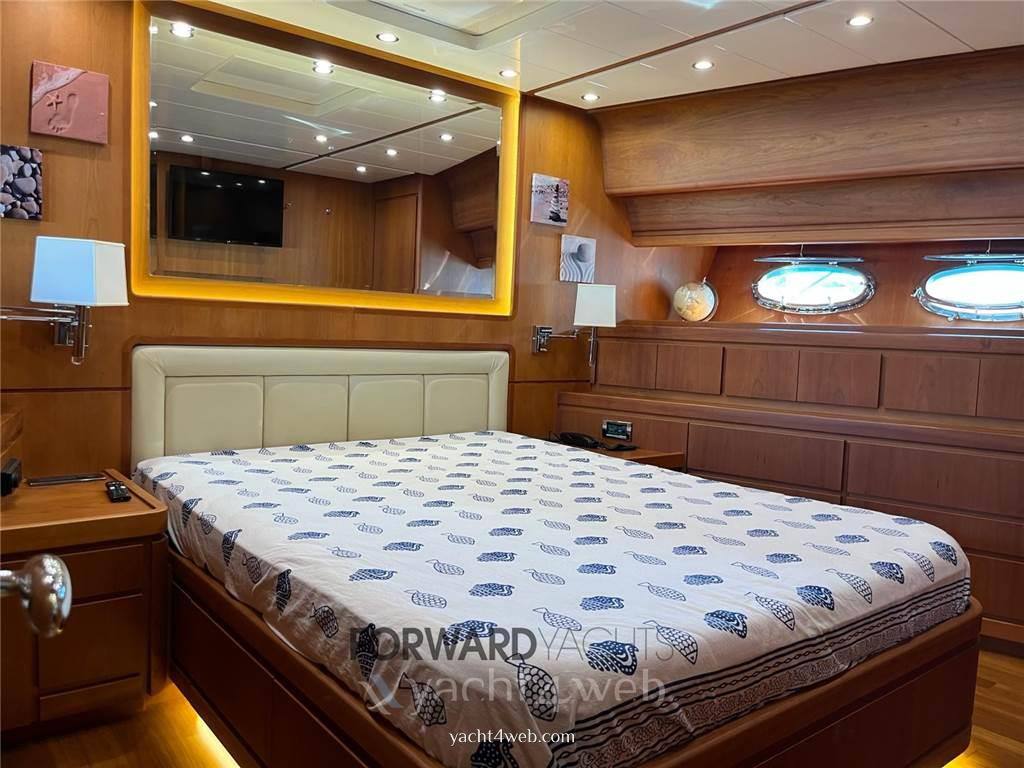 Posillipo rizzardi Technema 70