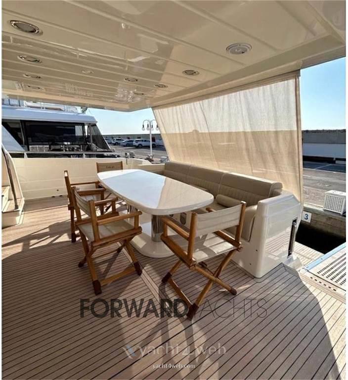 Posillipo rizzardi Technema 70