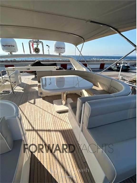 Posillipo rizzardi Technema 70