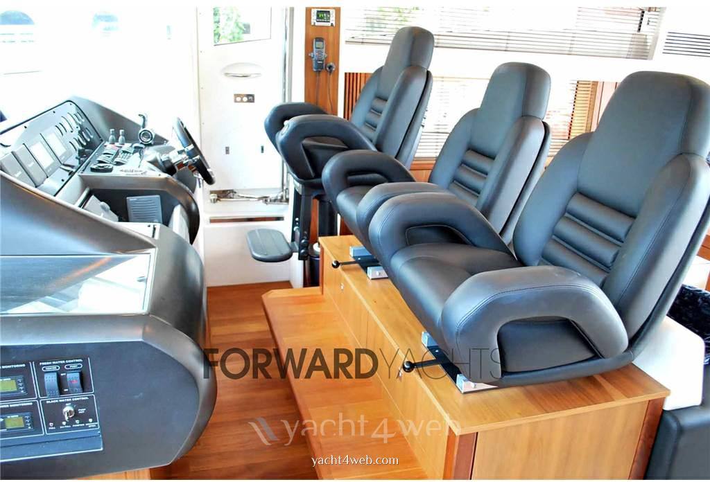 Sunseeker Predator 72 Моторная лодка используется для продажи