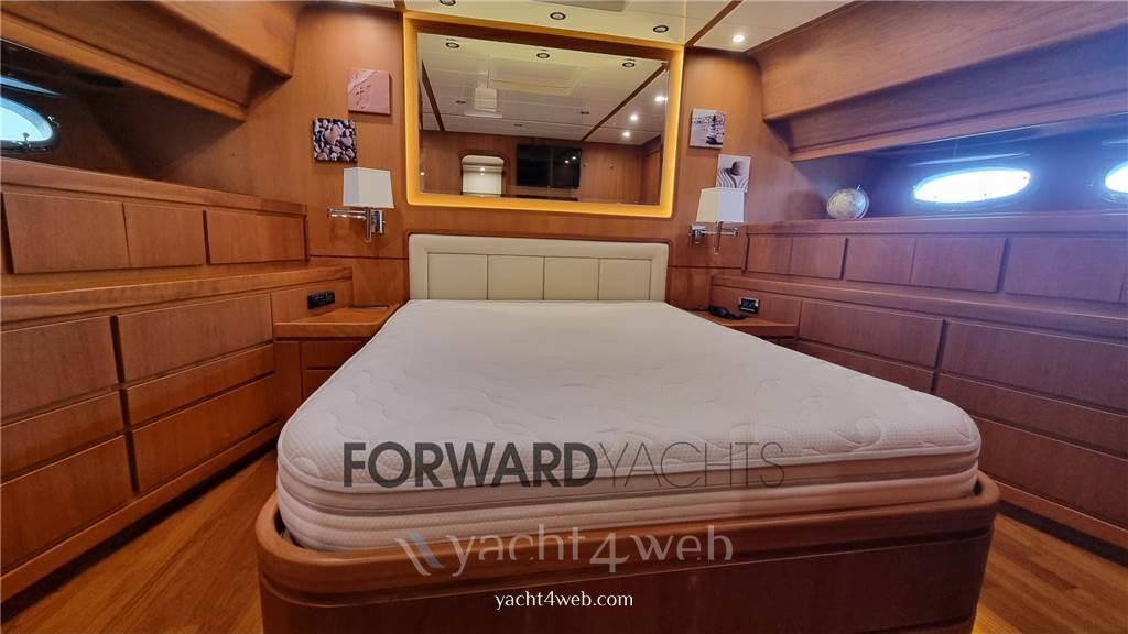 Posillipo rizzardi Technema 70 