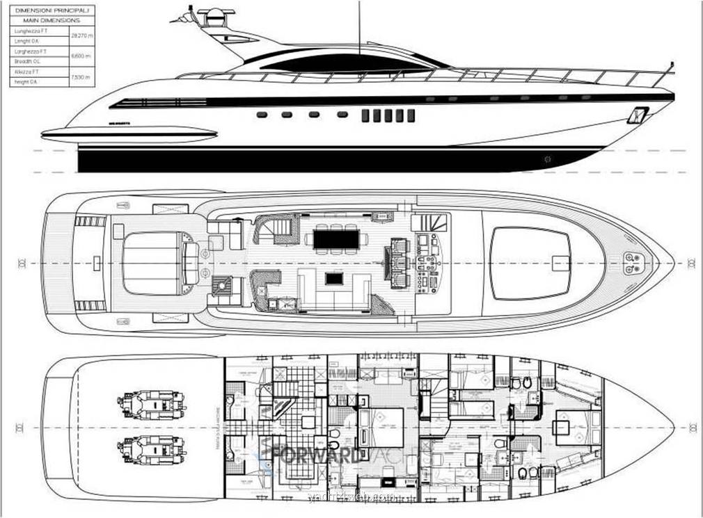 Overmarine Mangusta 92 2006
