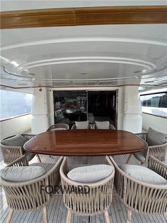 Custom line Navetta 27 verwendet