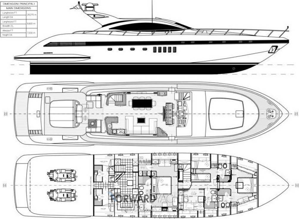 Overmarine Mangusta 92 2010