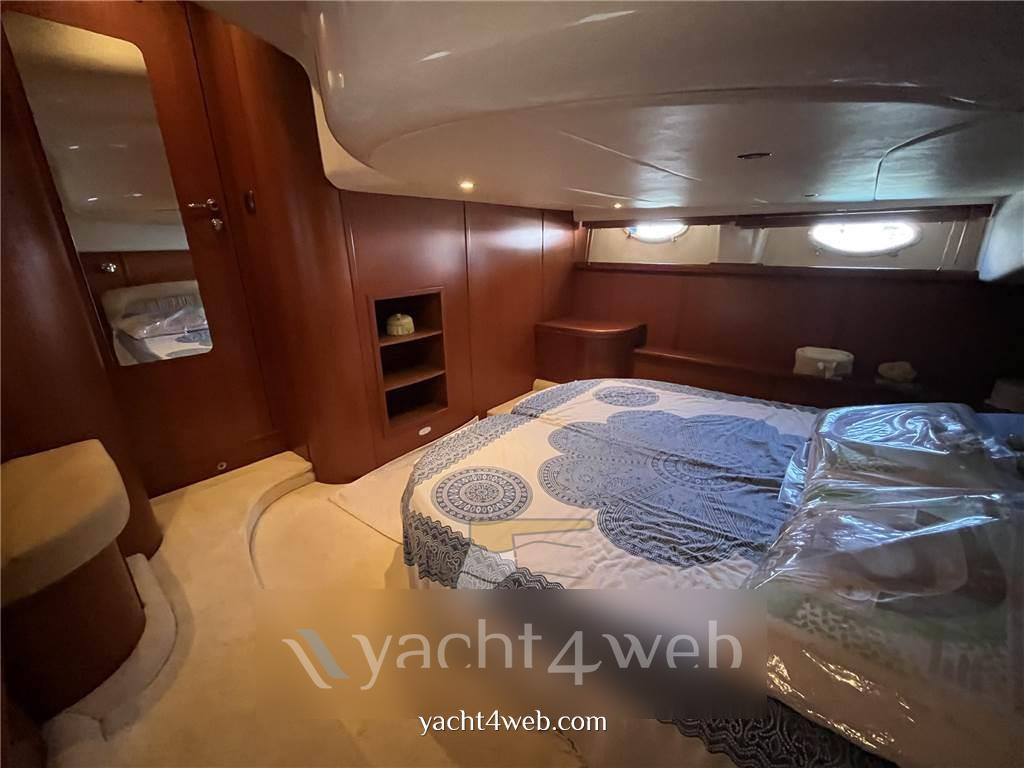 Atlantis 425sc Hardtop verwendet