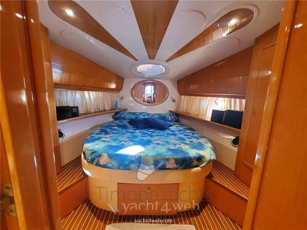 Raffaelli Compass rose