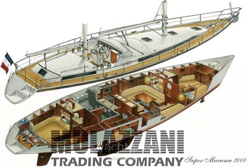 Amel Super maramu 2000