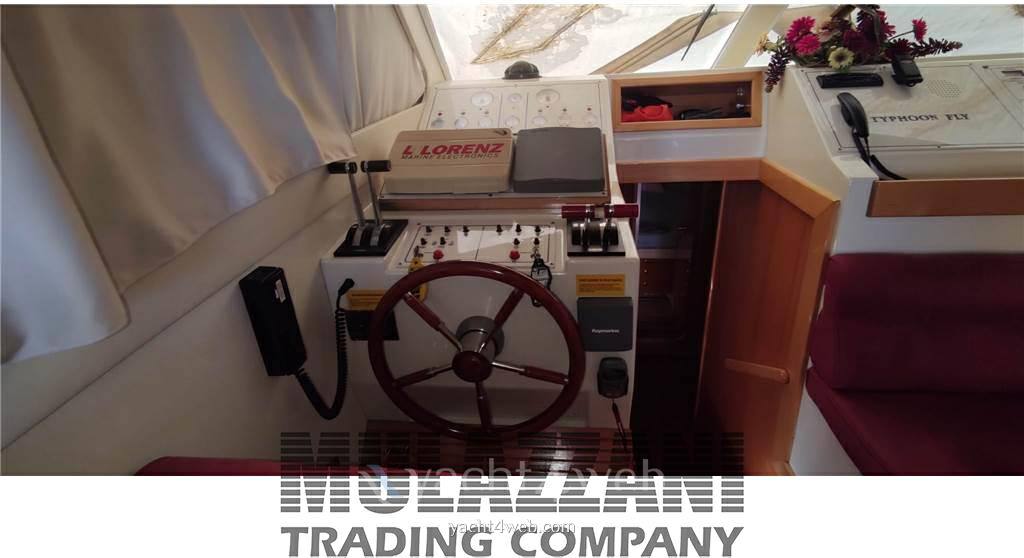 Raffaelli Typhoon fly