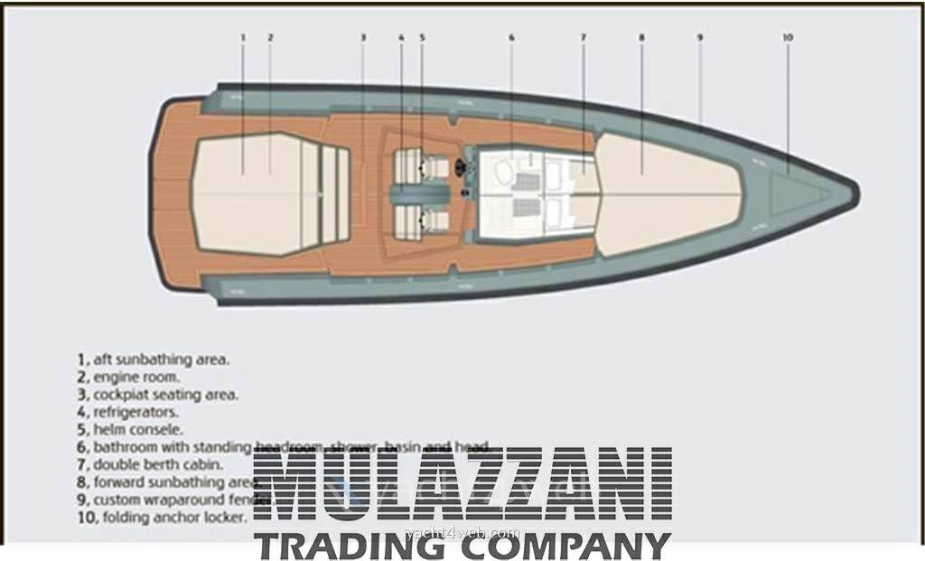 Wally yachts Wally tender 45