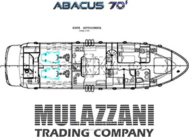 Abacus marine Abacus 70