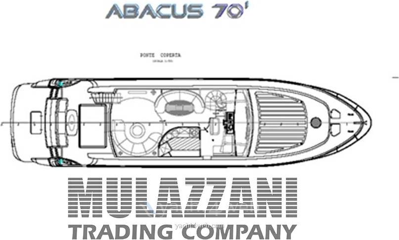 Abacus marine Abacus 70