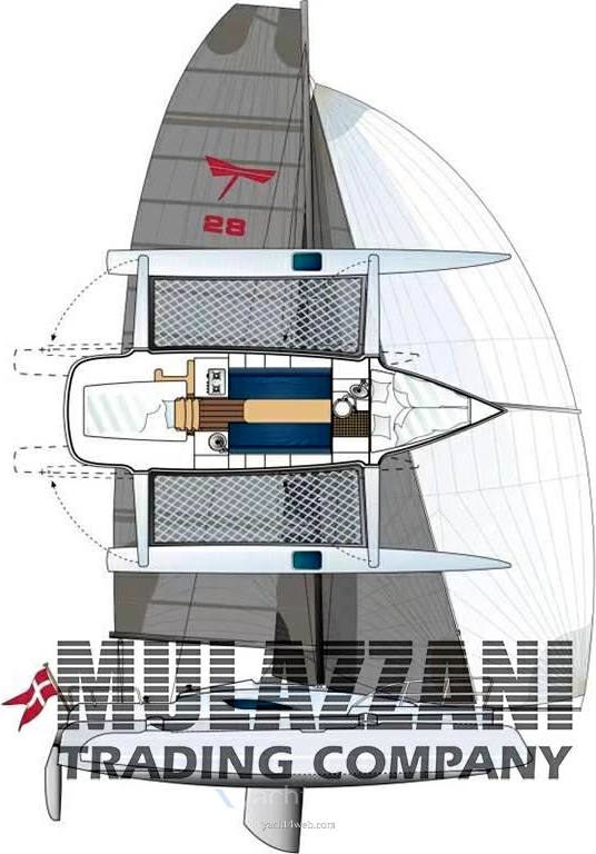 Quorning boats Dragonfly 28 sport
